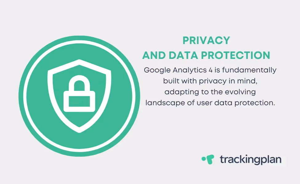 Privacy and Data Protection in GA4