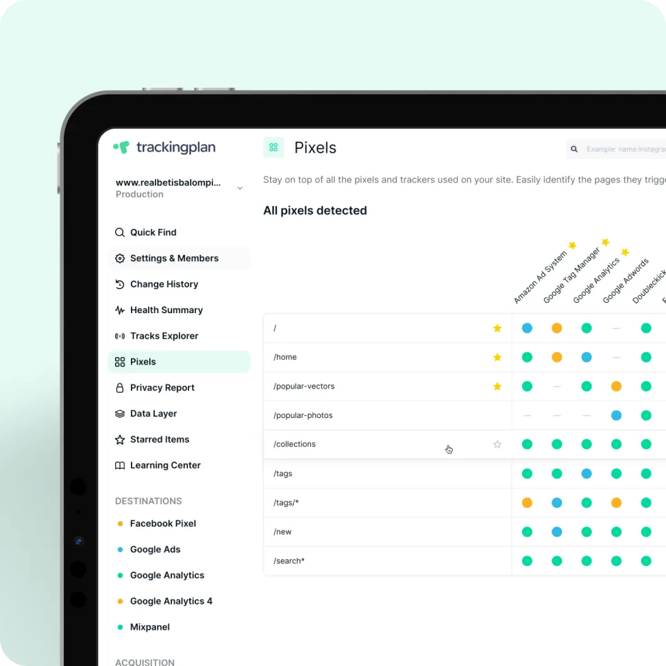 Screenshot of a Trackingplan dashboard showing detected pixels and trackers for different