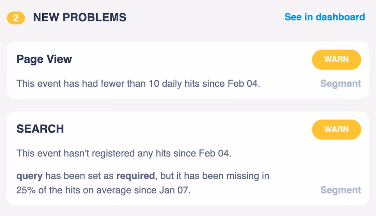 New problems' view in Trackingplan's Daily Digest