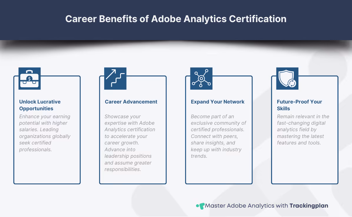 Career advancement with Adobe Analytics certification