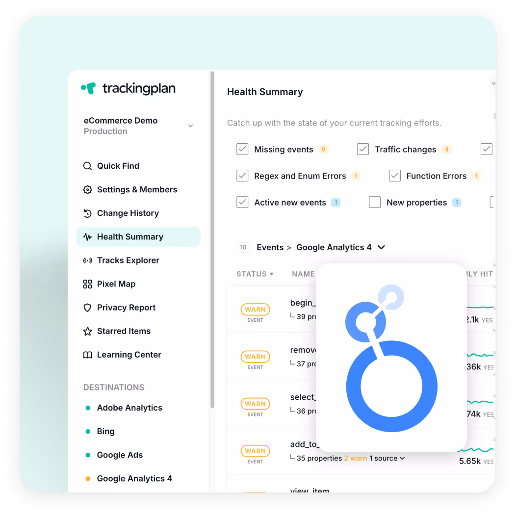 data visibility google looker studio
