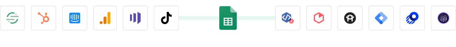 google spreadsheet integration