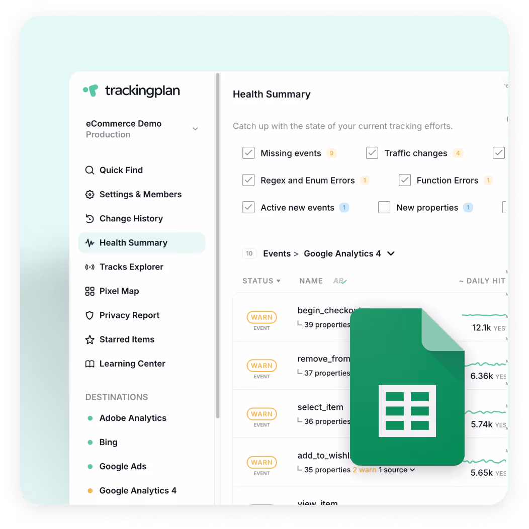 automated alerts google spreadsheet