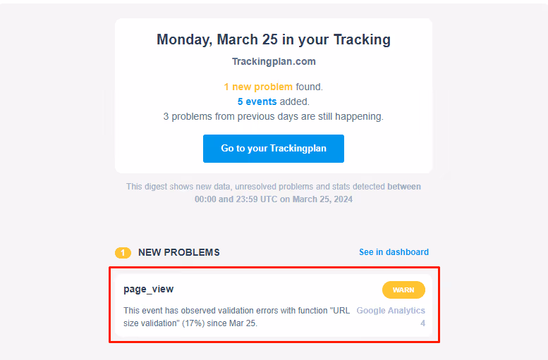 Google Analytics 4 implementation error flagged directly through Trackingplan's Daily Digest.