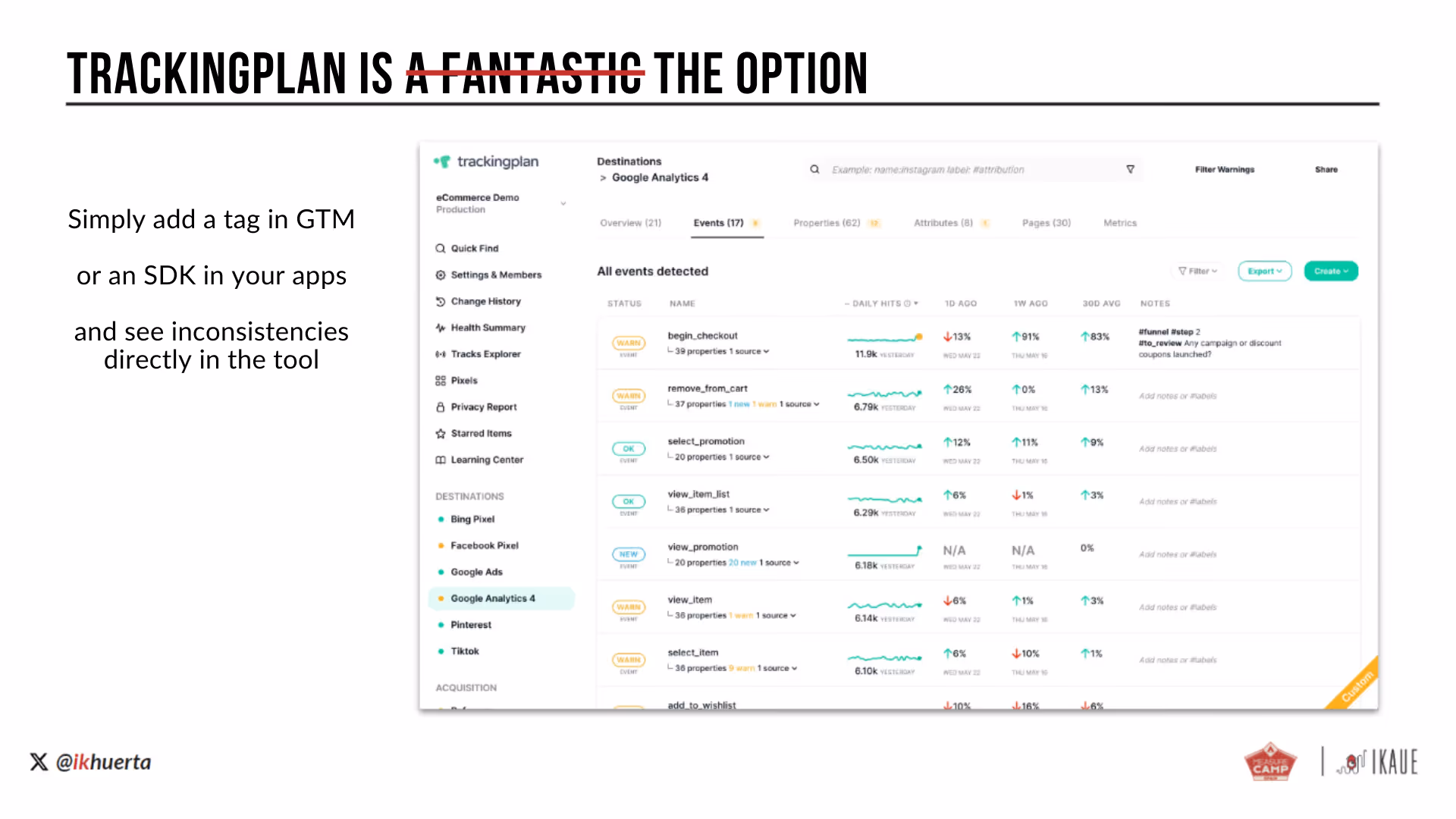Illustrative example on why Trackingplan is a fantastic option