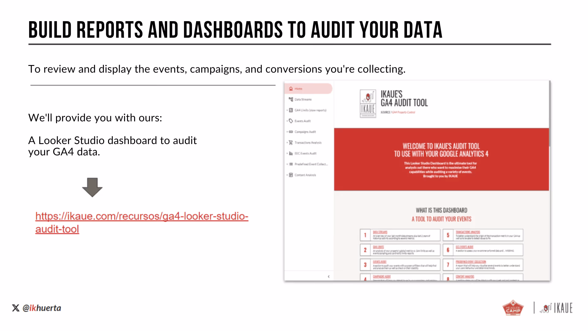 How to build reports and dashboards to audit your data