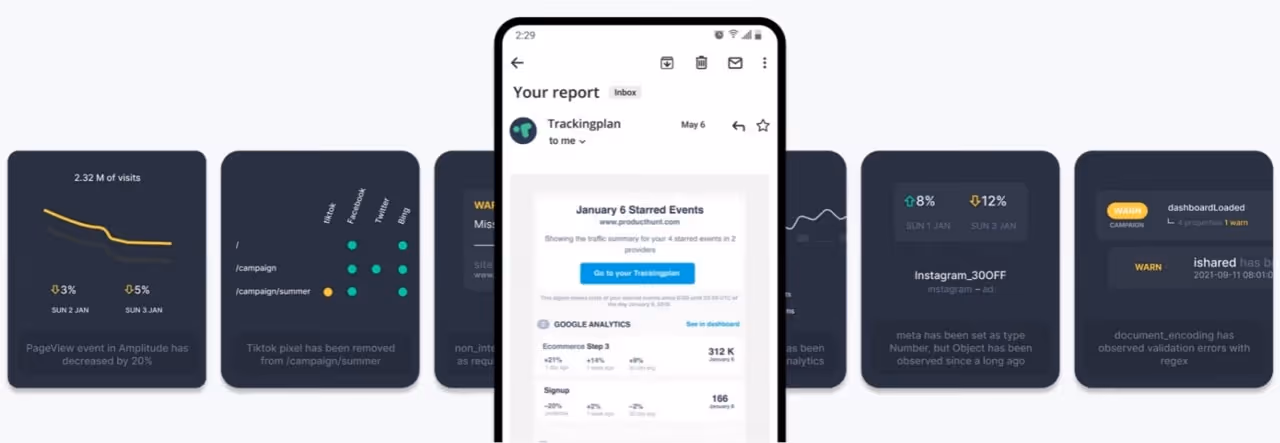 Trackingplan's Daily Digest