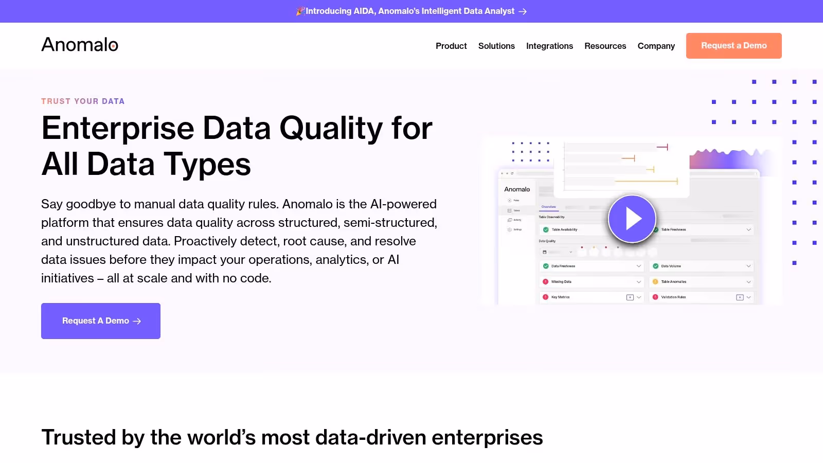 Anomalo – Data Quality Monitoring