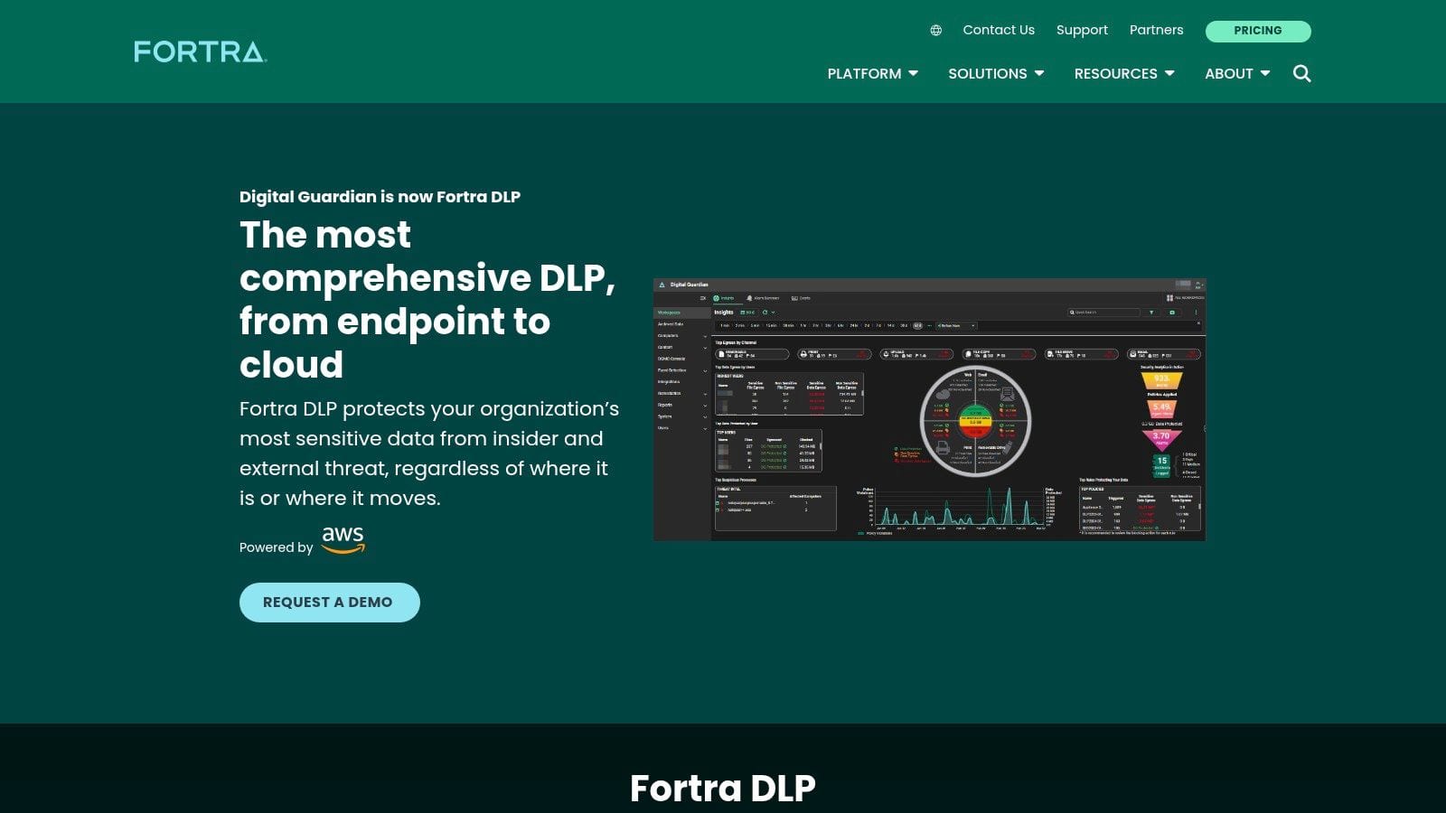 Fortra Digital Guardian