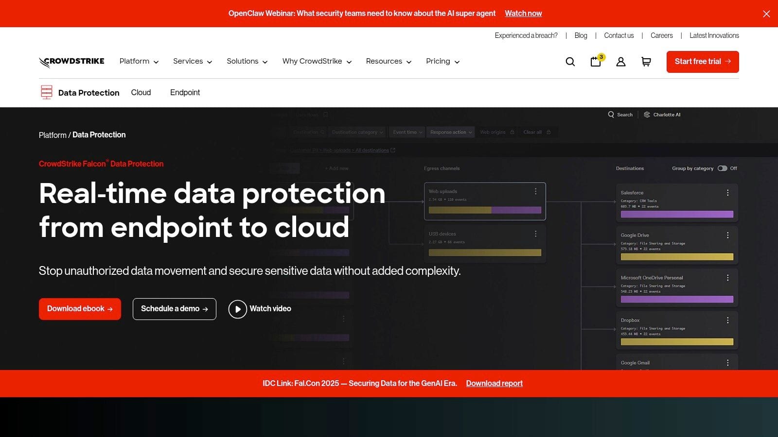 CrowdStrike Falcon Data Protection
