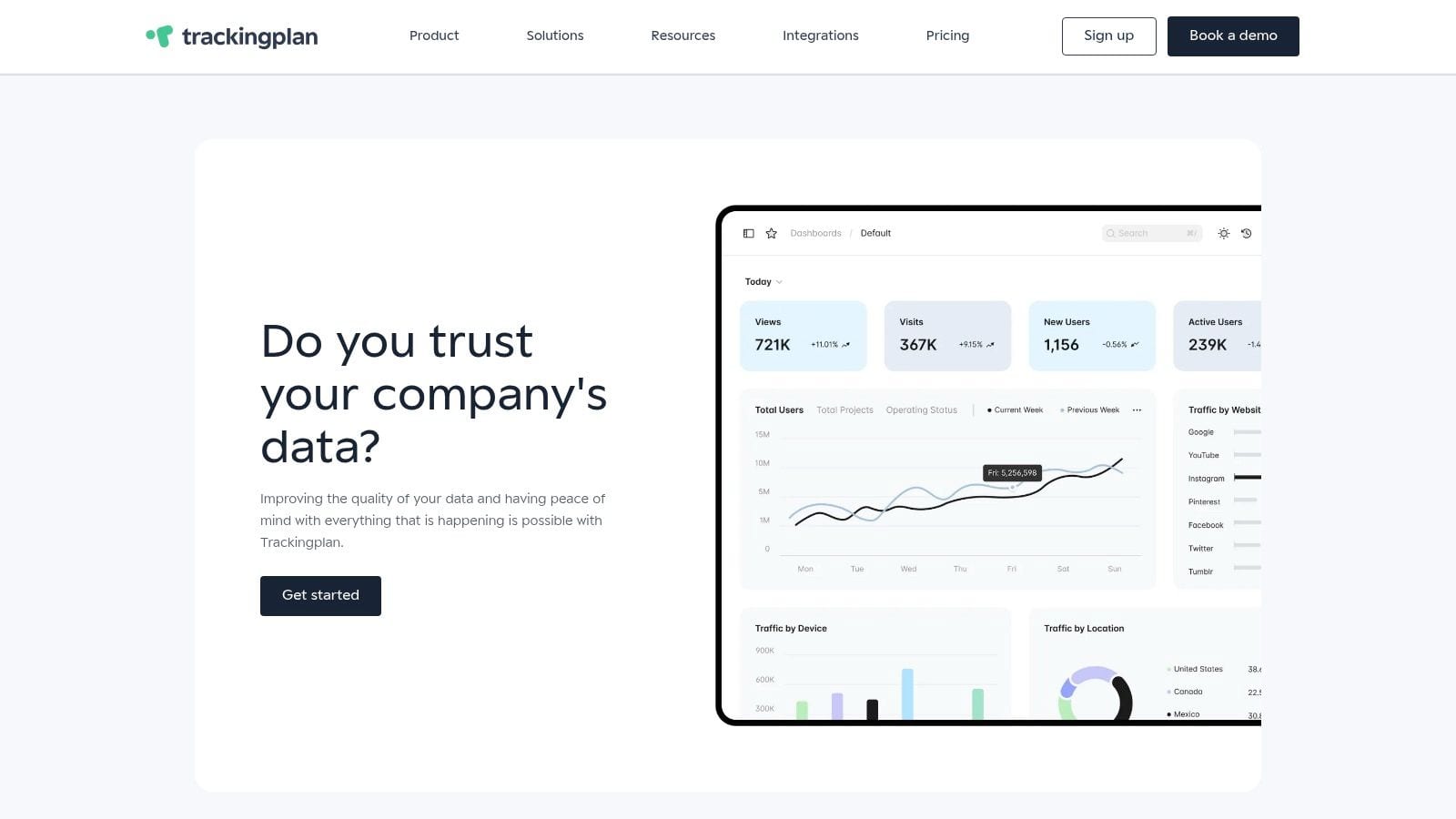 Screenshot from https://www.trackingplan.com/product