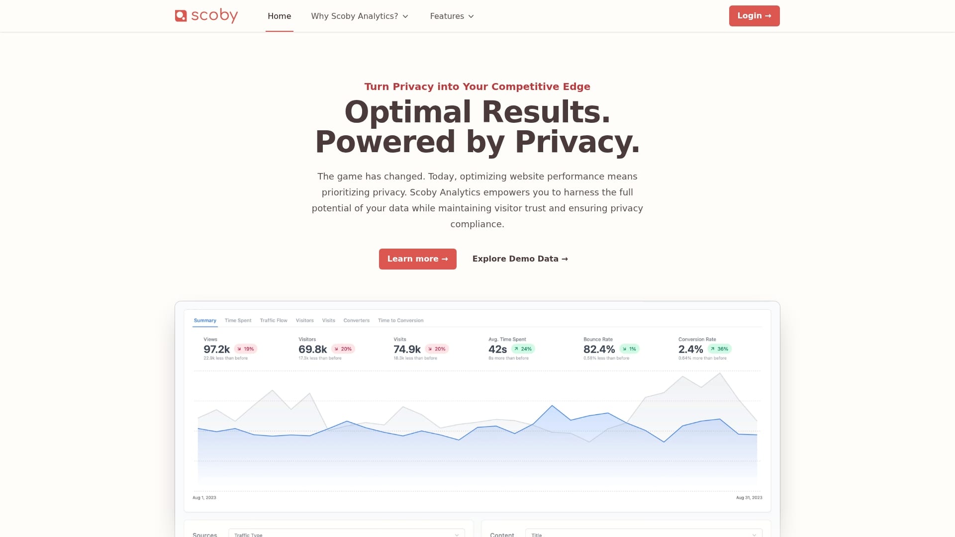 Product Screenshot