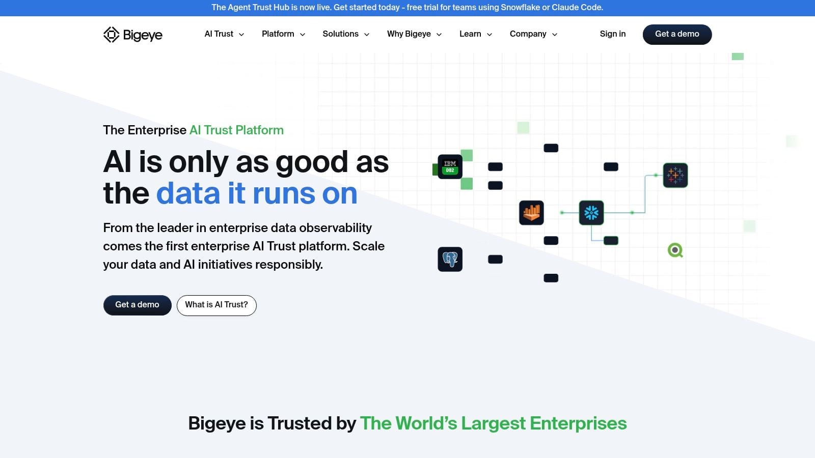 IBM Databand