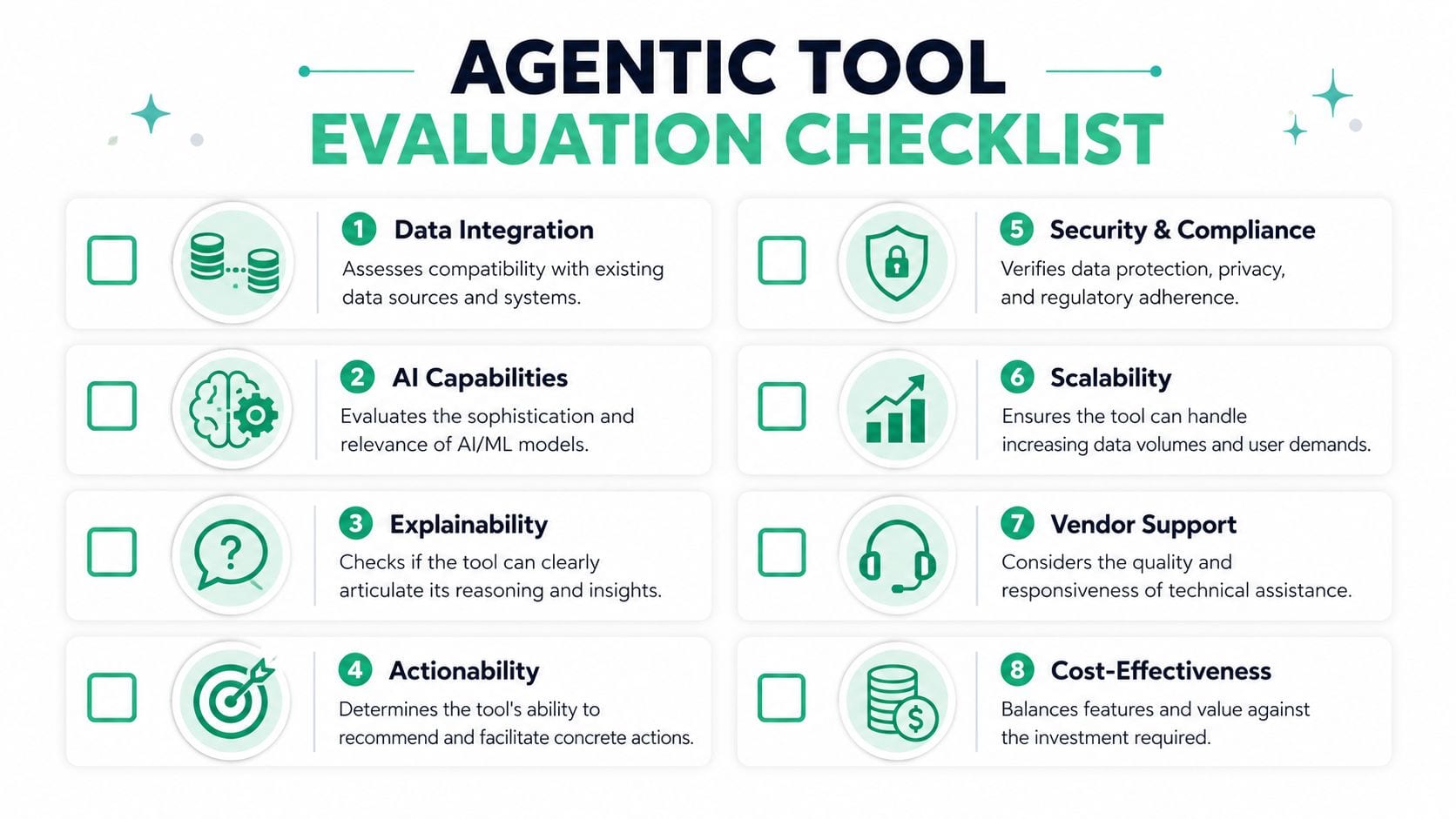An eight-point infographic checklist for evaluating agentic analytics tools, detailing key criteria like integration and security.