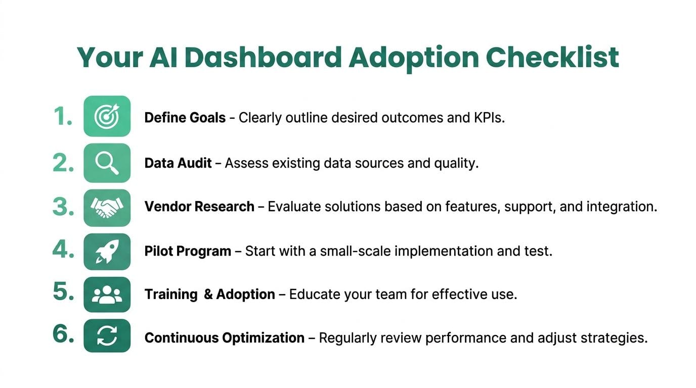 A six-step checklist for successfully adopting an AI dashboard, shown as a clear instructional infographic.