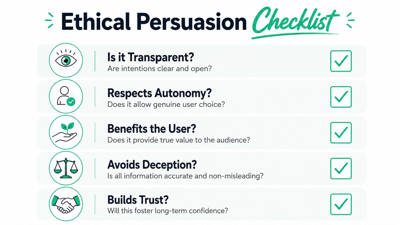 An ethical persuasion checklist graphic listing five criteria for honest and respectful communication with users.