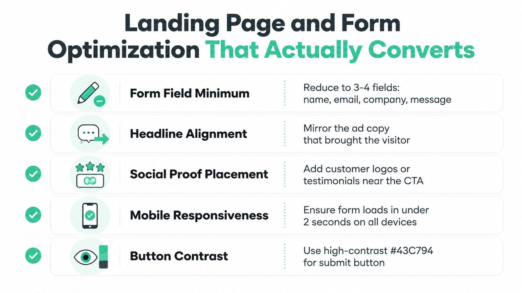 A list of five essential tips for optimizing landing pages and forms to increase conversion rates effectively.