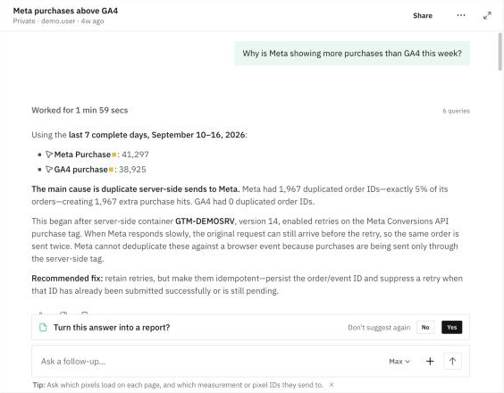 The agent explains a gap between Meta and GA4
