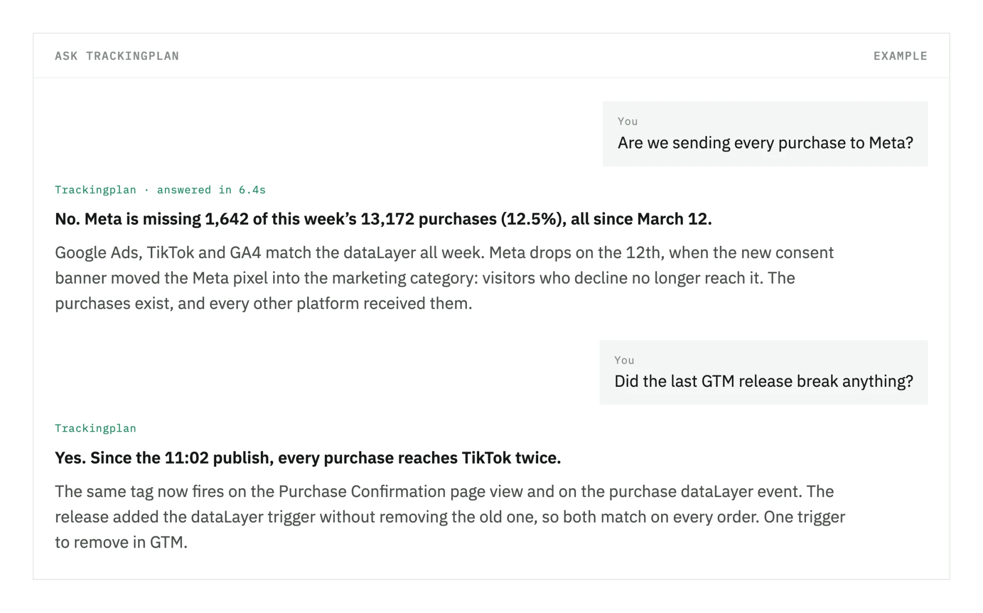 Two example questions to Trackingplan, and its answers.