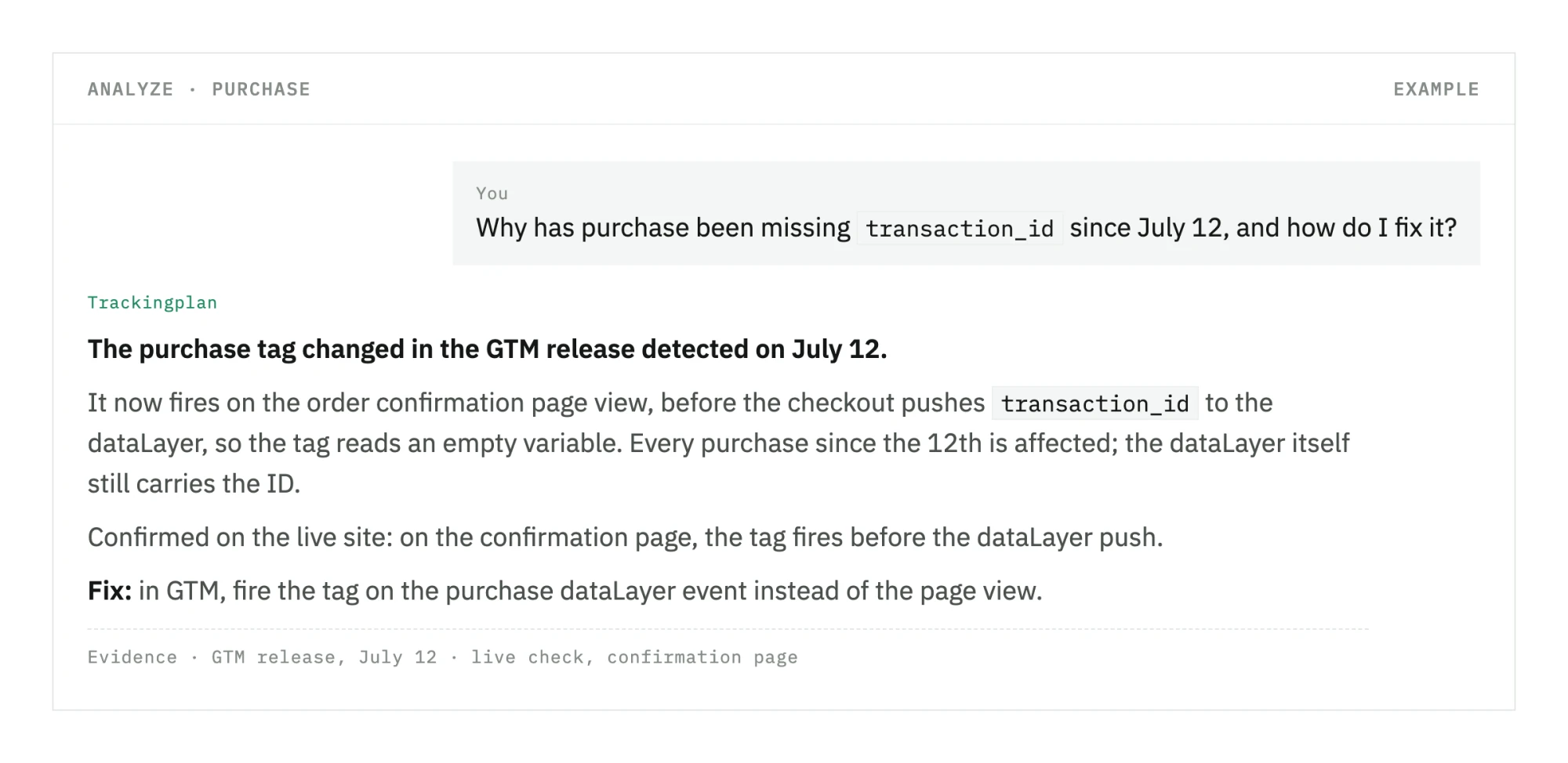 An issue traced back to the GTM release that caused it, confirmed live, with the fix.